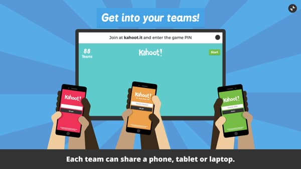 Quiz Kahoot Personnalisable - Paris (75)