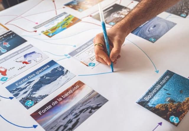 Fresque Collaborative - PARIS (75)