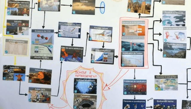 Fresque du Climat - PARIS (75)