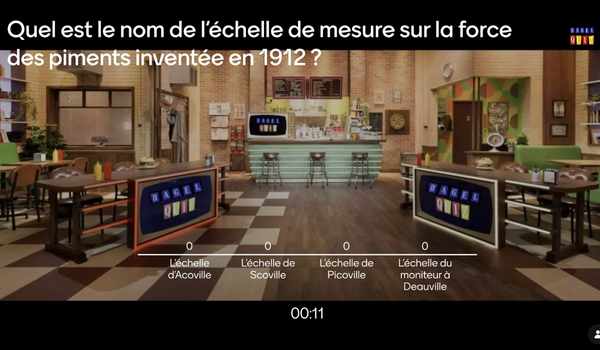 Bagel Quiz – Quiz à l’humour décalé - BOULOGNE-BILLANCOURT (Hauts-de-Seine)
