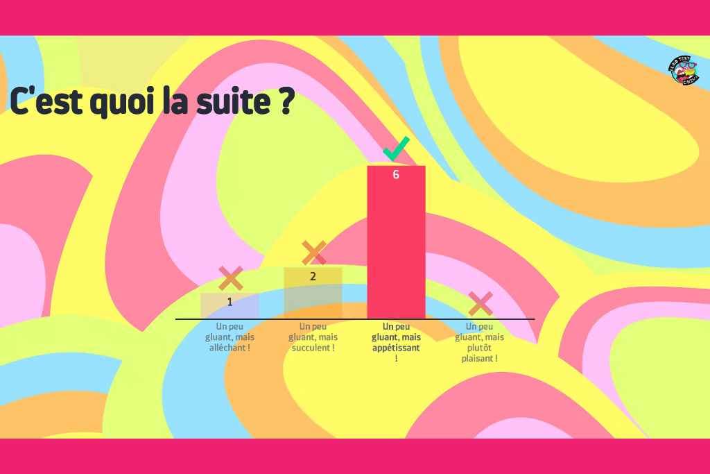 Image de l'activité Blind Test Cinéma – Connaissez-vous vos classiques