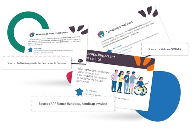 Fresque de l'Accessibilité Web - CESSON (77)