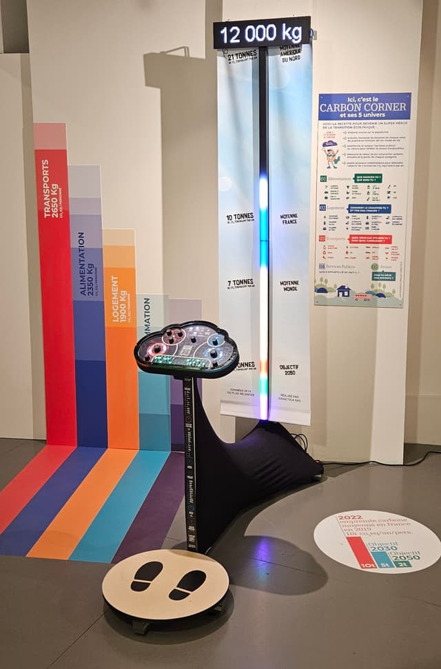 Carbon Corner - BORDEAUX (33)