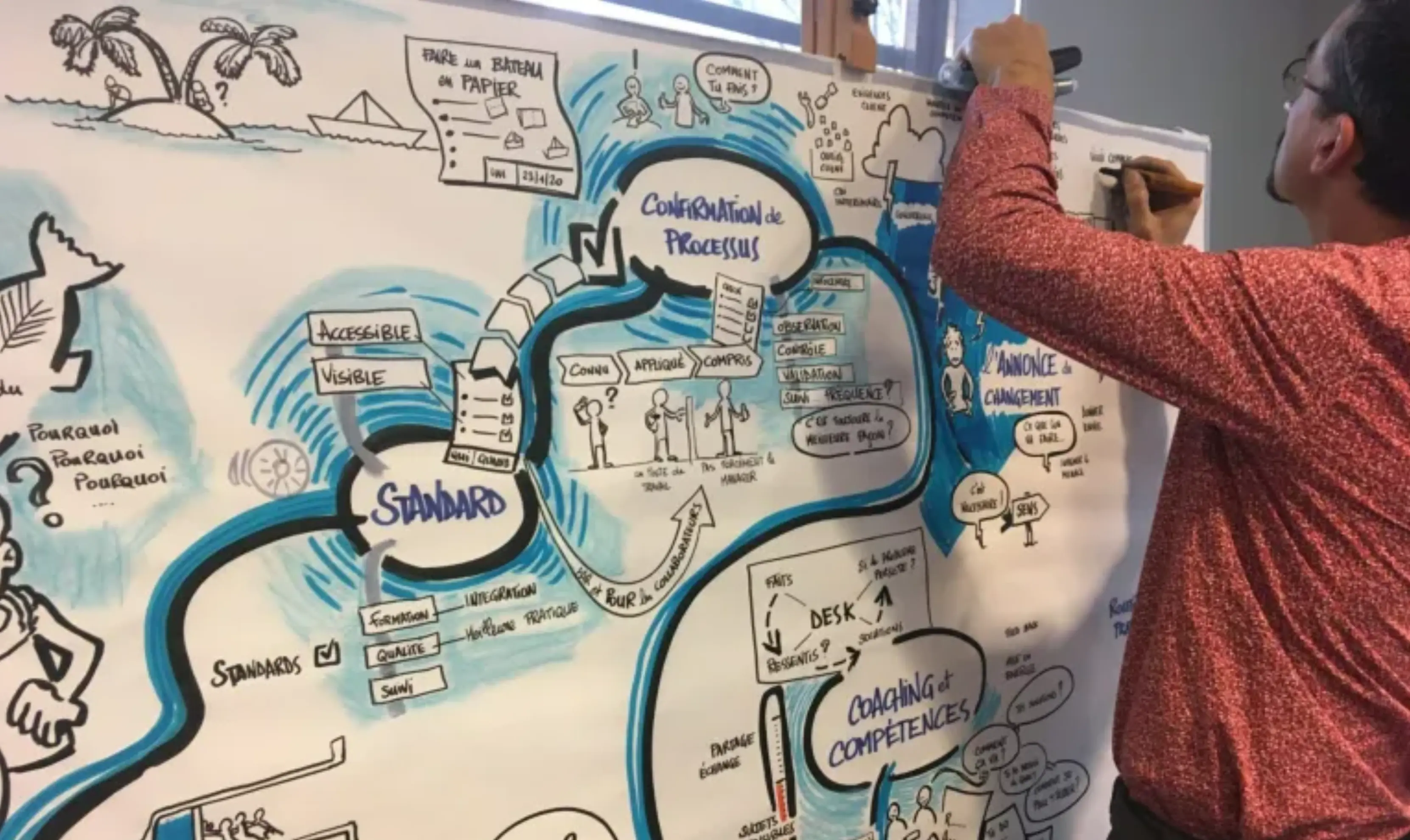 Crocoscribe - BRON (Rhône)