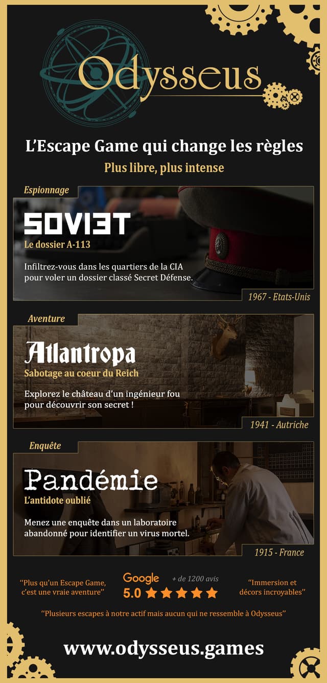 Odysseus Escape Game - LYON (69)