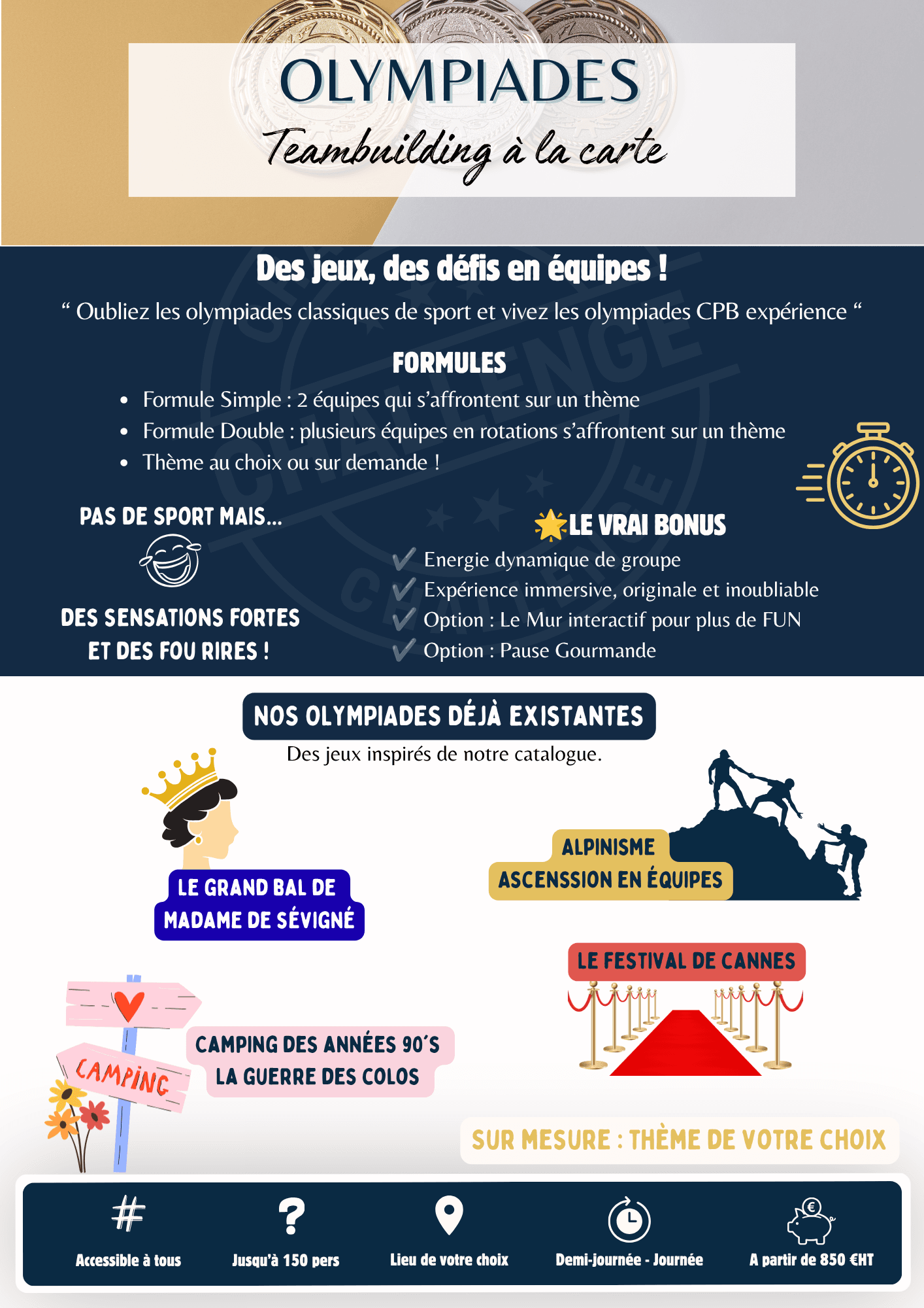 Olympiades Ludiques et Artistiques - SAINT ETIENNE (42)
