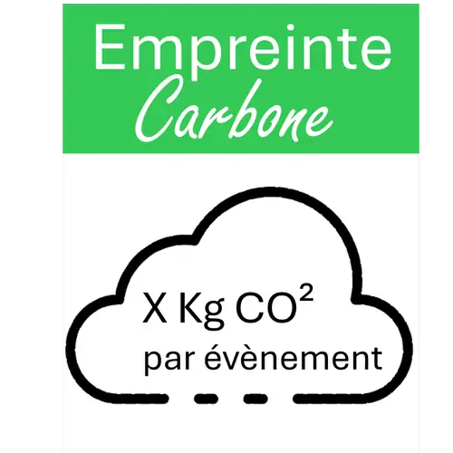 Empreinte carbone
