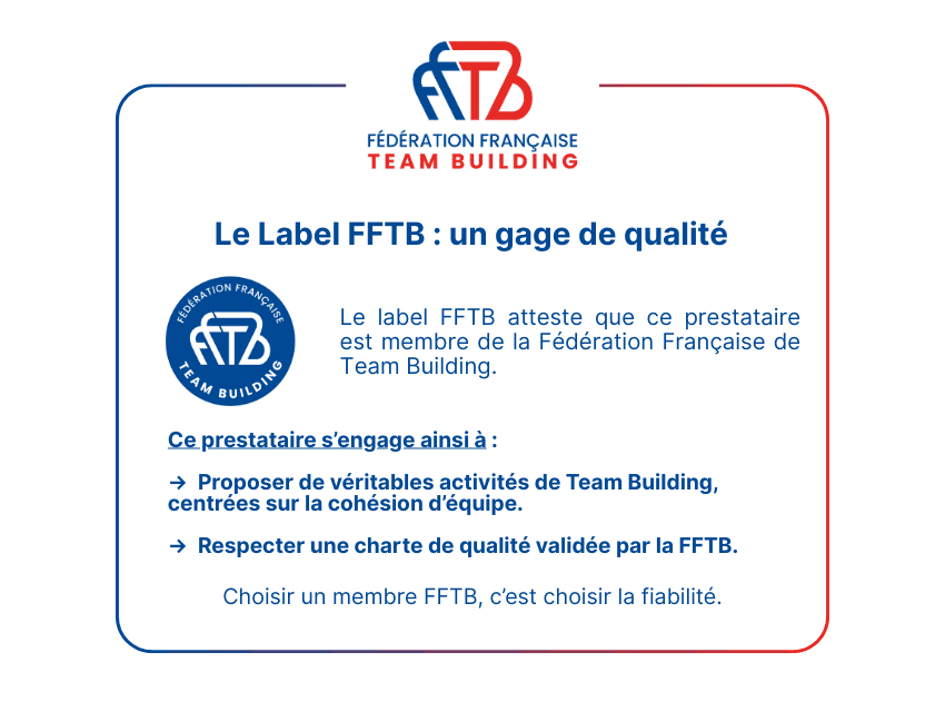 Team Building au Musée Rodin - PARIS (Paris)