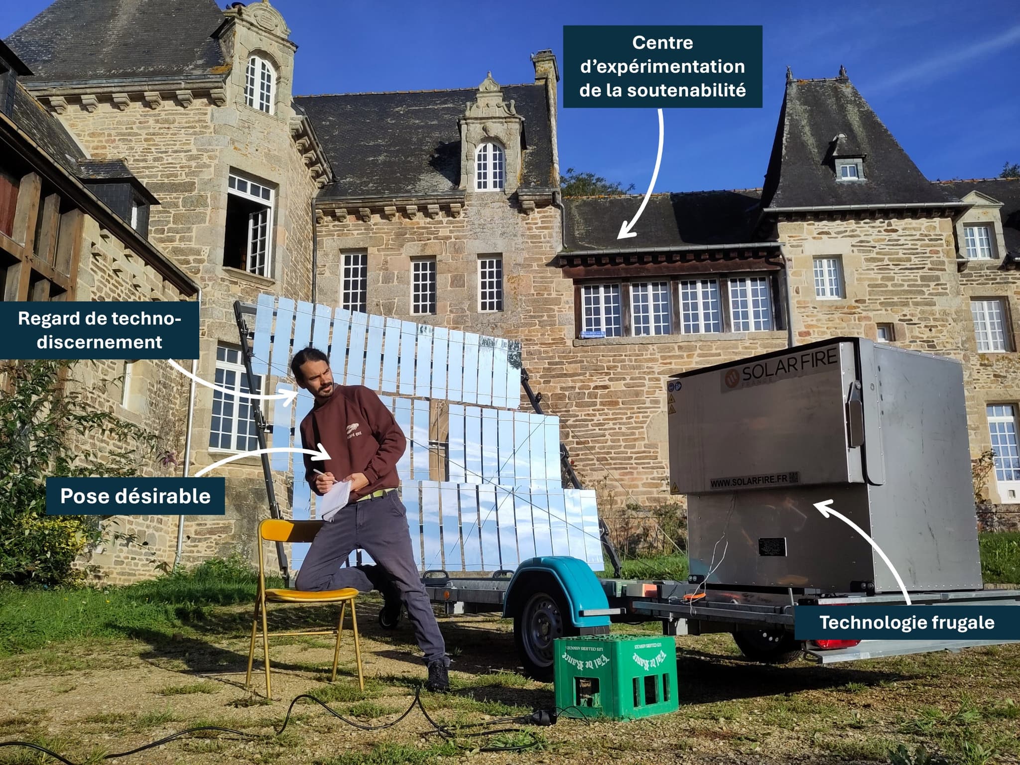 Séminaire RSE - Explorez le monde de demain - Brélidy (22)
