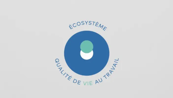Ecosistema - Qualità della vita sul lavoro - Sede del seminario a BORDEAUX (33)